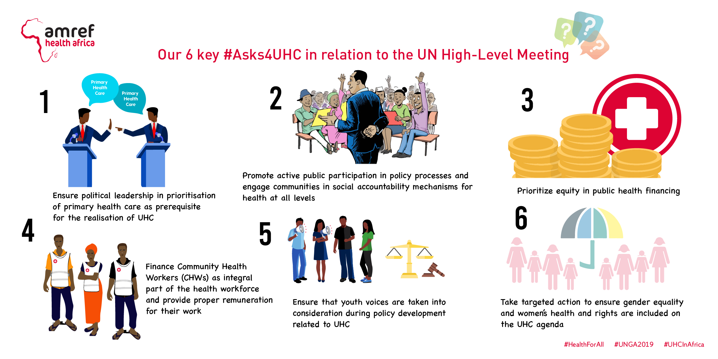 UN High-Level Meeting on #UHC at #UNGA2019, New York, USA