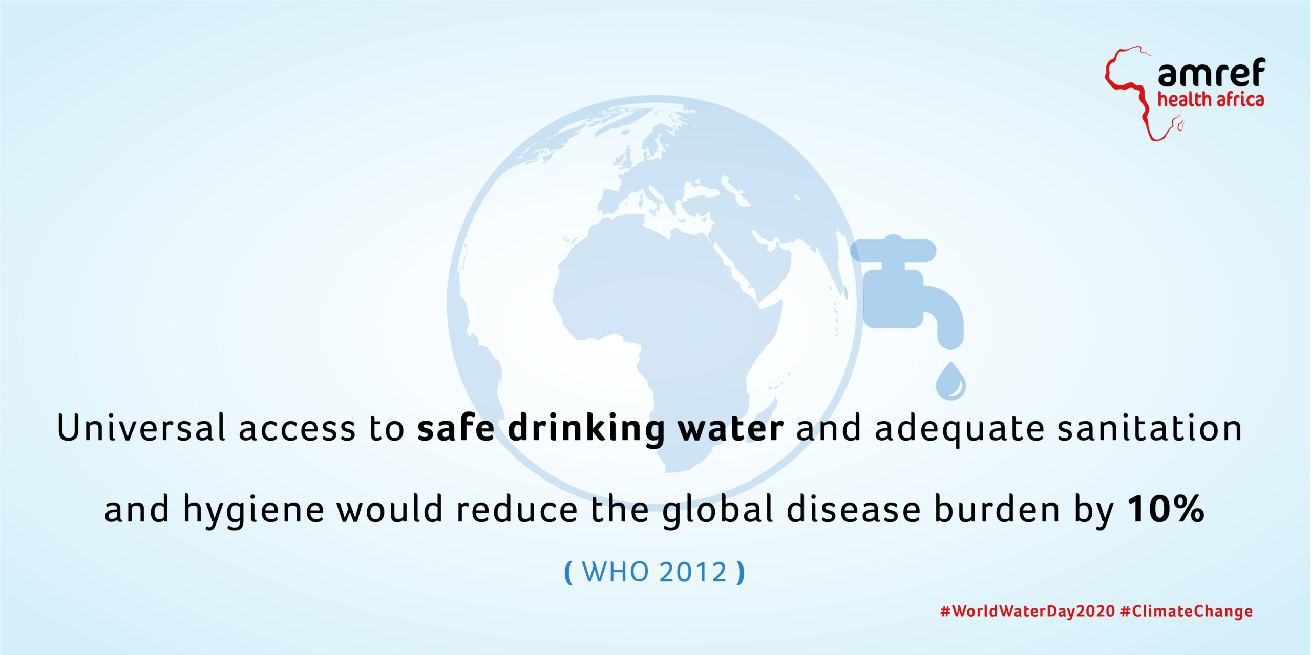 World Water Day 2020